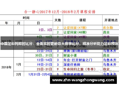 中国足彩网即时比分：全面实时更新各大赛事比分，精准分析助力足彩预测